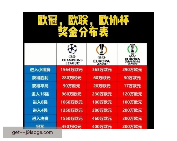 赫罗纳奇迹赛季提前锁定欧冠席位书写西甲黑马历史新篇章再震足坛